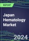 Japan Hematology Market Shares - Competitive Analysis of Leading and Emerging Market Players - Product Thumbnail Image