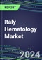 Italy Hematology Market Shares - Competitive Analysis of Leading and Emerging Market Players - Product Thumbnail Image