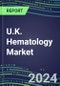 U.K. Hematology Market Shares - Competitive Analysis of Leading and Emerging Market Players - Product Thumbnail Image