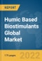 Humic Based Biostimulants Global Market Report 2022 - Product Thumbnail Image