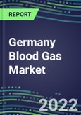 2022 Germany Blood Gas Market Shares - Competitive Analysis of Leading and Emerging Market Players- Product Image