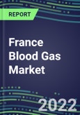 2022 France Blood Gas Market Shares - Competitive Analysis of Leading and Emerging Market Players- Product Image