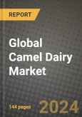 Global Camel Dairy Market Outlook Report: Industry Size, Competition, Trends and Growth Opportunities by Region, YoY Forecasts from 2024 to 2031- Product Image