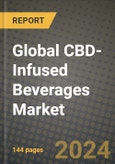 Global CBD-Infused Beverages Market Outlook Report: Industry Size, Competition, Trends and Growth Opportunities by Region, YoY Forecasts from 2024 to 2031- Product Image