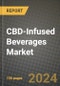 CBD-Infused Beverages Market: Industry Size, Share, Competition, Trends, Growth Opportunities and Forecasts by Region - Insights and Outlook by Product, 2024 to 2031 - Product Thumbnail Image