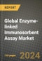 Global Enzyme-linked Immunosorbent Assay Market Outlook Report: Industry Size, Competition, Trends and Growth Opportunities by Region, YoY Forecasts from 2024 to 2031 - Product Image