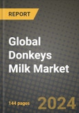 Global Donkeys Milk Market Outlook Report: Industry Size, Competition, Trends and Growth Opportunities by Region, YoY Forecasts from 2024 to 2031- Product Image