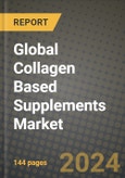 Global Collagen Based Supplements Market Outlook Report: Industry Size, Competition, Trends and Growth Opportunities by Region, YoY Forecasts from 2024 to 2031- Product Image