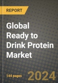 Global Ready to Drink Protein Market Outlook Report: Industry Size, Competition, Trends and Growth Opportunities by Region, YoY Forecasts from 2024 to 2031- Product Image