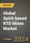 Global Spirit-based RTD Mixes Market Outlook Report: Industry Size, Competition, Trends and Growth Opportunities by Region, YoY Forecasts from 2024 to 2031 - Product Image