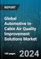 Global Automotive In-Cabin Air Quality Improvement Solutions Market by Product Type, Vehicle Type - Forecast 2024-2030 - Product Image