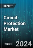 Circuit Protection Market by Product, Application, Distribution Channel - Global Forecast 2025-2030- Product Image