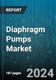 Diaphragm Pumps Market by Type (Air-Operated Double Diaphragm Pumps, Electric-Operated Diaphragm Pumps, Manual Diaphragm Pumps), Material (Metallic Materials, Non-Metallic Materials), Operation, Capacity, Application, Distribution Channel - Global Forecast 2025-2030- Product Image