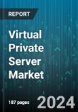 Virtual Private Server Market by Type, Operating System, Organization Size, Industry Vertical - Global Forecast 2025-2030- Product Image