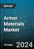 Armor Materials Market by Material Type, Application - Global Forecast 2025-2030- Product Image