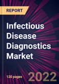 Infectious Disease Diagnostics Market 2022-2026- Product Image