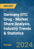 Germany OTC Drug - Market Share Analysis, Industry Trends & Statistics, Growth Forecasts (2024 - 2029)- Product Image