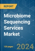 Microbiome Sequencing Services - Market Share Analysis, Industry Trends & Statistics, Growth Forecasts 2019 - 2029- Product Image