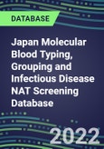 2022 Japan Molecular Blood Typing, Grouping and Infectious Disease NAT Screening Database: Supplier Shares, Volume and Sales Segment Forecasts for over 40 Tests- Product Image