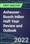 2022 Anheuser-Busch InBev Half-Year Review and Outlook - Strategic SWOT Analysis, Performance, Capabilities, Goals and Strategies in the Global Food and Beverage Industry - Product Thumbnail Image