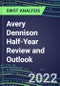 2022 Avery Dennison Half-Year Review and Outlook - Strategic SWOT Analysis, Performance, Capabilities, Goals and Strategies in the Global Business Services Industry - Product Thumbnail Image