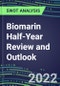 2022 Biomarin Half-Year Review and Outlook - Strategic SWOT Analysis, Performance, Capabilities, Goals and Strategies in the Global Biotechnology Industry - Product Thumbnail Image