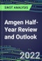 2022 Amgen Half-Year Review and Outlook - Strategic SWOT Analysis, Performance, Capabilities, Goals and Strategies in the Global Pharmaceutical Industry - Product Thumbnail Image