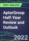 2022 AptarGroup Half-Year Review and Outlook - Strategic SWOT Analysis, Performance, Capabilities, Goals and Strategies in the Global Consumer Goods Industry- Product Image