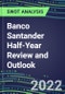 2022 Banco Santander Half-Year Review and Outlook - Strategic SWOT Analysis, Performance, Capabilities, Goals and Strategies in the Global Banking, Financial Services Industry - Product Thumbnail Image