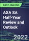 2022 AXA SA Half-Year Review and Outlook - Strategic SWOT Analysis, Performance, Capabilities, Goals and Strategies in the Global Insurance Industry - Product Thumbnail Image