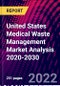 United States Medical Waste Management Market Analysis 2020-2030 - Product Thumbnail Image