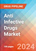Anti Infective Drugs - Market Insights, Competitive Landscape, and Market Forecast - 2030- Product Image