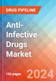 Anti-Infective Drugs- Market Insights, Competitive Landscape, and Market Forecast - 2030- Product Image