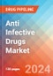 Anti Infective Drugs - Market Insights, Competitive Landscape, and Market Forecast - 2030 - Product Image
