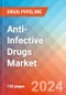 Anti-Infective Drugs- Market Insights, Competitive Landscape, and Market Forecast - 2030 - Product Image