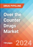 Over the Counter (OTC) Drugs - Market Insight, Competitive Landscape, and Market Forecast - 2030- Product Image