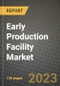 Early Production Facility Market Outlook Report - Industry Size, Trends, Insights, Market Share, Competition, Opportunities, and Growth Forecasts by Segments, 2022 to 2030 - Product Thumbnail Image