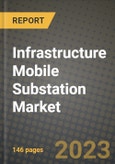 Infrastructure Mobile Substation Market Outlook Report - Industry Size, Trends, Insights, Market Share, Competition, Opportunities, and Growth Forecasts by Segments, 2022 to 2030- Product Image