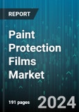 Paint Protection Films Market by Material, End-User Industry - Global Forecast 2025-2030- Product Image