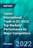 Caviar - International Trade In Q1-2022: Top Markets' Performance By Major Competitors- Product Image