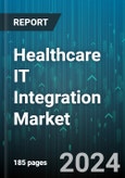 Healthcare IT Integration Market by Product, Service, End User - Global Forecast 2025-2030- Product Image