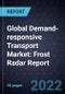 Global Demand-responsive Transport Market: Frost Radar Report, 2022 - Product Thumbnail Image