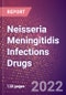 Neisseria Meningitidis Infections Drugs in Development by Stages, Target, MoA, RoA, Molecule Type and Key Players, 2022 Update - Product Thumbnail Image