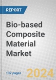 Bio-based Composite Material Market- Product Image