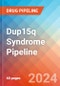 Dup15q Syndrome - Pipeline Insight, 2024 - Product Thumbnail Image
