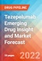 Tezepelumab Emerging Drug Insight and Market Forecast - 2032 - Product Thumbnail Image