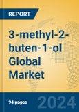 3-methyl-2-buten-1-ol Global Market Insights 2024, Analysis and Forecast to 2029, by Manufacturers, Regions, Technology, Application- Product Image