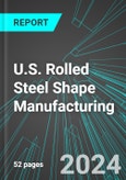 U.S. Rolled Steel Shape Manufacturing: Analytics, Extensive Financial Benchmarks, Metrics and Revenue Forecasts to 2030- Product Image