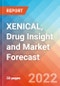 XENICAL (Orlistat), Drug Insight and Market Forecast - 2032 - Product Thumbnail Image