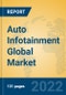 Auto Infotainment Global Market Insights 2022, Analysis and Forecast to 2027, by Manufacturers, Regions, Technology, Application, Product Type - Product Thumbnail Image